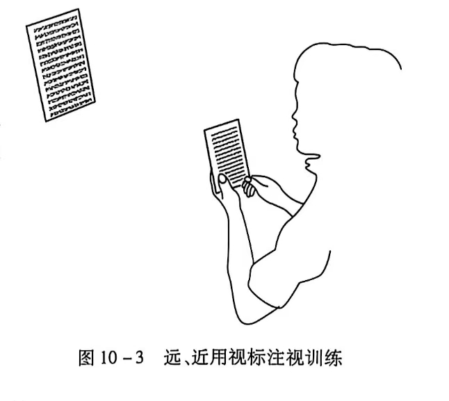 10-3远近视标注视训练.jpg