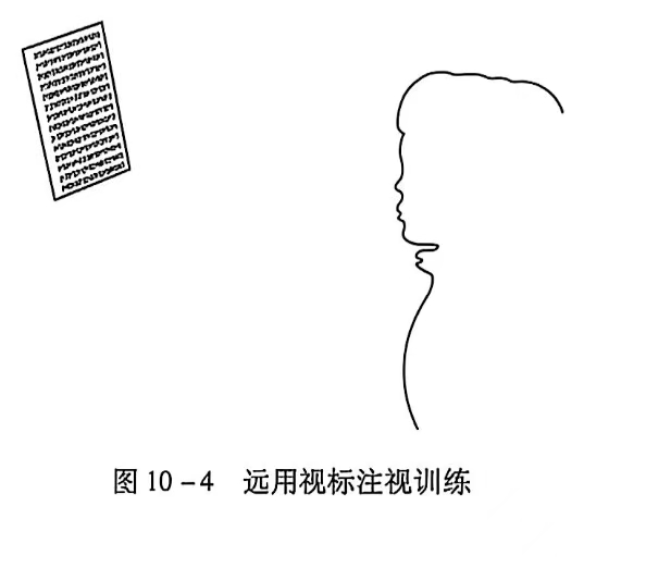 10-4远用视标注视训练.jpg