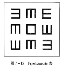 7-15 Psychometric 表.PNG