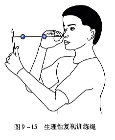 9-15生理性复视训练绳.PNG