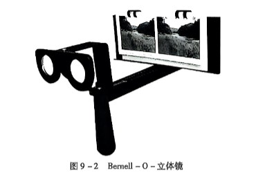 9-2 Bernell-o-立体镜.png